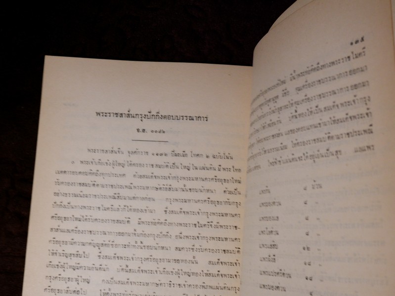 จดหมายเหตุ รัชกาลที่ 2 จ.ศ.1171-1173