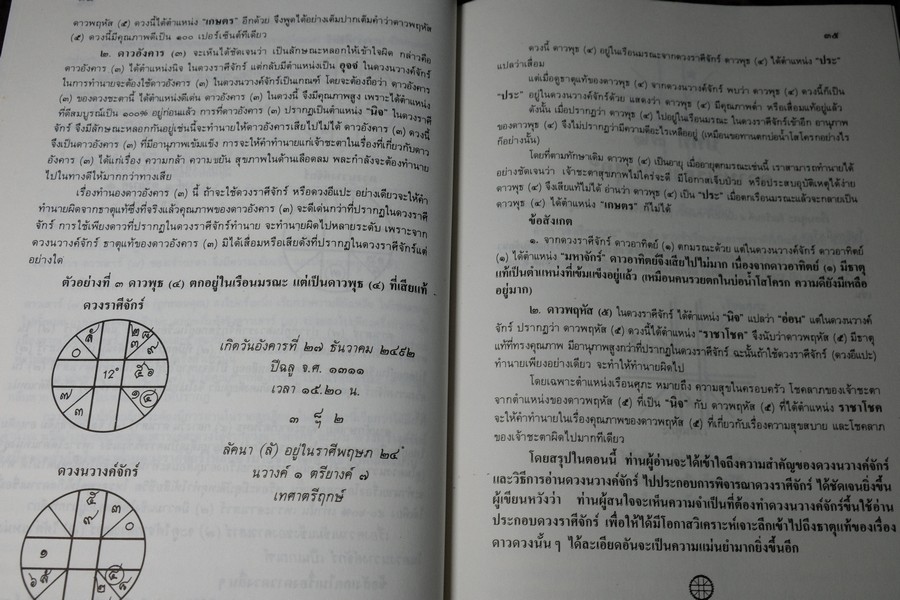 โหราศาสตร์ เรียนด้วยตนเอง เล่ม 3 โดย อ.บุศรินทร์ ปัทมาคม ปกเเข็ง