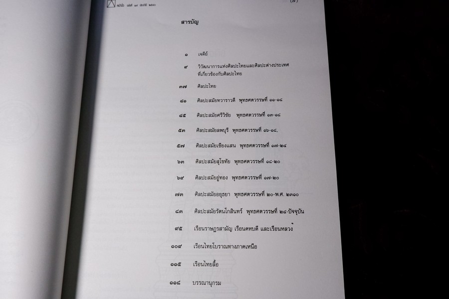 หน้าจั่ว วารสารวิชาการทางสถาปัตยกรรมศาสตร์ โดย อ.เสนอ นิลเดช ปี 2540