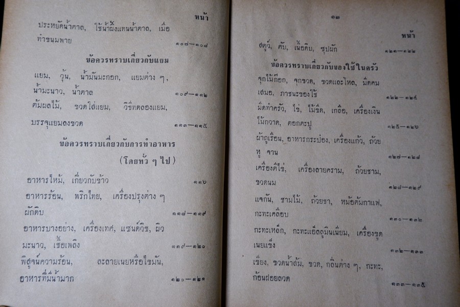 เเม่บ้านการเรือน โดย ม.จ.จันทร์เจริญ รัชนี ปกแข็ง 456 หน้า ปี 2507