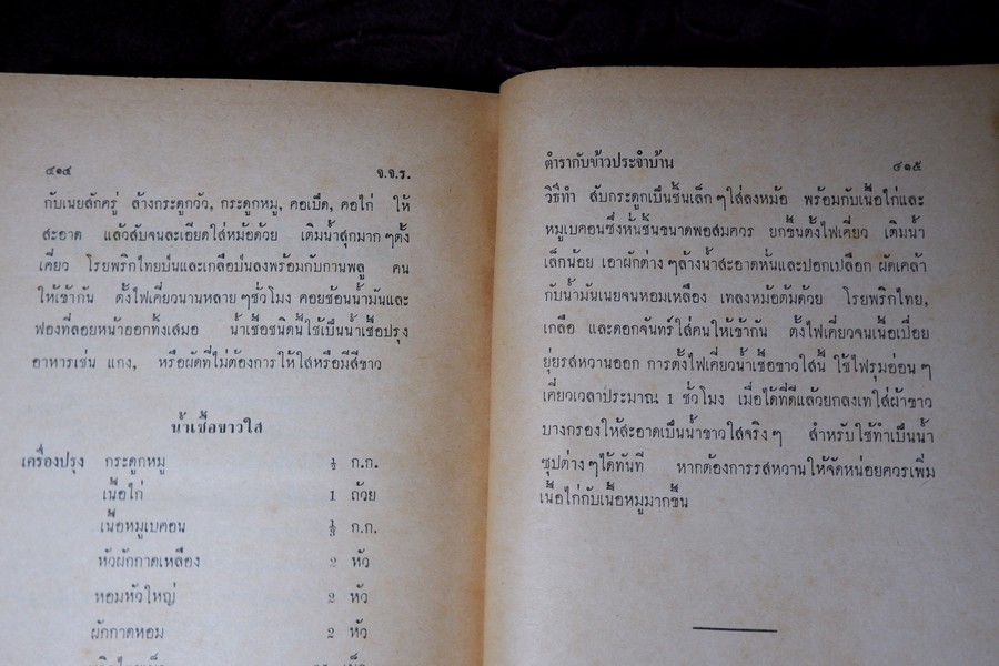 ตำรากับข้าวประจำบ้าน โดย ม.จ.จันทร์เจริญ รัชนี ปกเเข็ง 415 หน้า ปี 2506