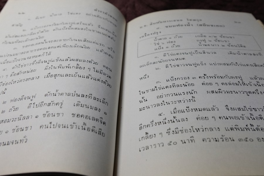 ตำราทำขนม สำหรับเลี้ยงน้ำชา เเละขนมปังปรุงต่างๆ ม.จ.สิบพันพารเสนอ โสณกุล ปกเเข็ง