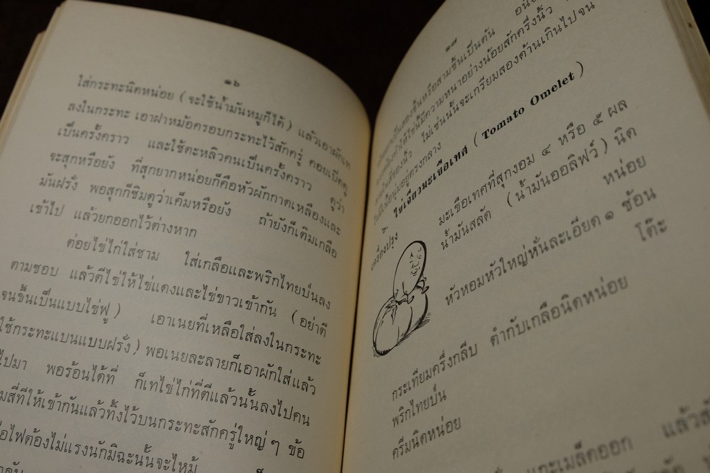 ของเสวย โดย ม.ร.ว. กิตินัดดา กิติยากร ปี 2507