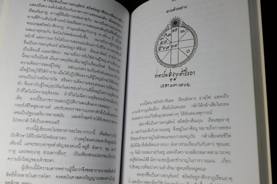 โหราปรัชญา โหราศาสตร์ไทยพิเศษ โดย ส.เเสงตะวัน ปกอ่อน พิมพ์ครั้งที่ 2