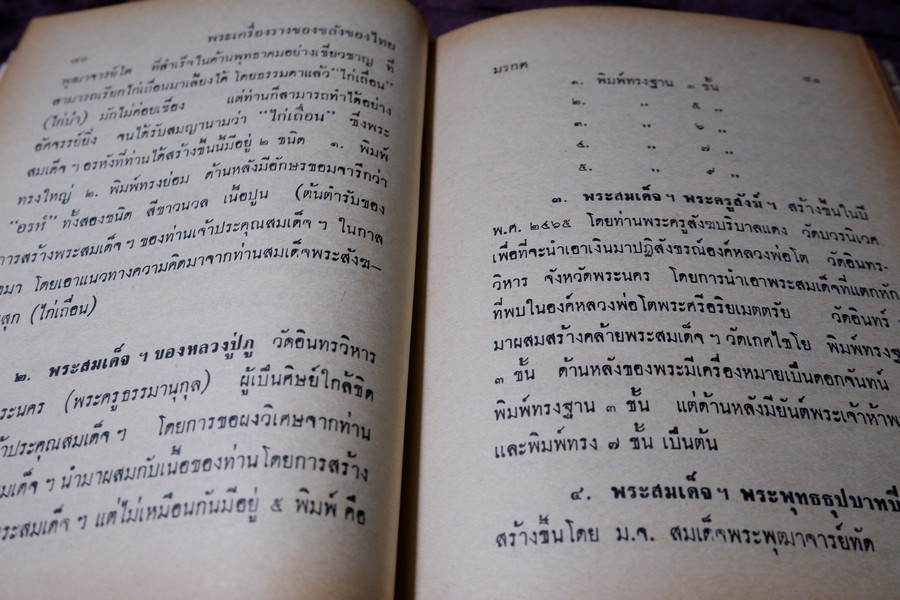 อิทธิปาฏิหารย์ เเห่ง พระเครื่องลางของขลังของไทย โดย มรกต ปกเเข็ง ปี 2513