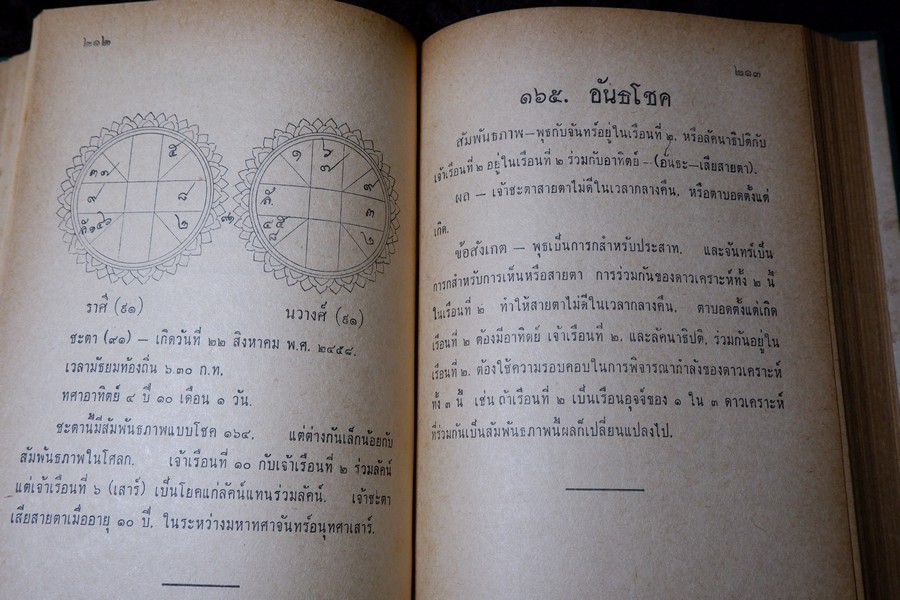 คัมภีร์ไตรศตโชคมัญชริ(สามร้อยโชคสำคัญ) รวบรวมโดย รัตน์ เเละศิวะ นามะสนธิ ปกแข็ง ปี 2507 (พรีออเดอร์-สอบถาม)