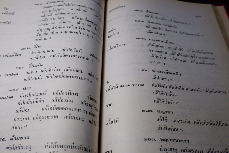 ตำราเภสัชศึกษา สำหรับผู้ที่ศึษาวิชาเภสัชกรรมเเผนโบราณ โดย อ.เชาว์ กสิพันธุ์ ปกแข็ง ปี 2523