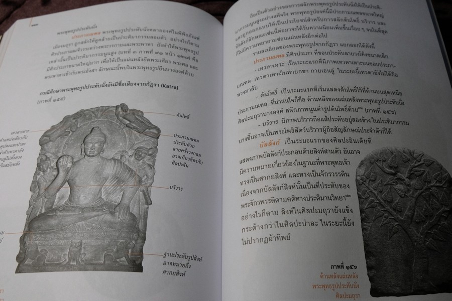 เมืองโบราณ ฉบับพิเศษ พระพุทธรูปอินเดีย โดย ดร.เชษฐ์ ติงสัญชลี ปี 2554