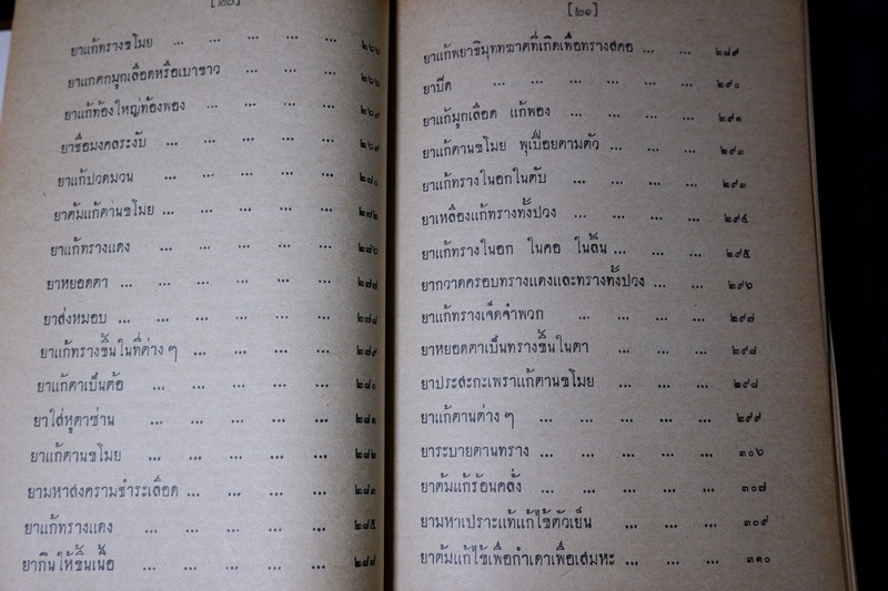 ตำรายาไทย เเผนโบราณ โดย อ.เปี่ยม บุณยะโชติ เล่ม 7 (Pre-Order สอบถาม)