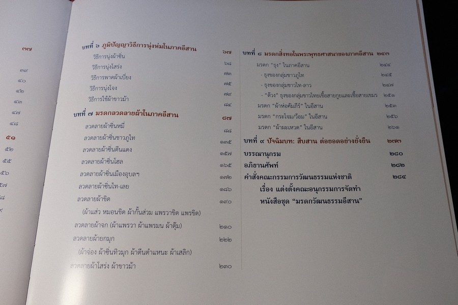 มรดกภูมิปัญญา สิ่งทออีสาน เขียนโดย ดร.สิทธิชัย สมานชาติ (Pre-Order สอบถาม)