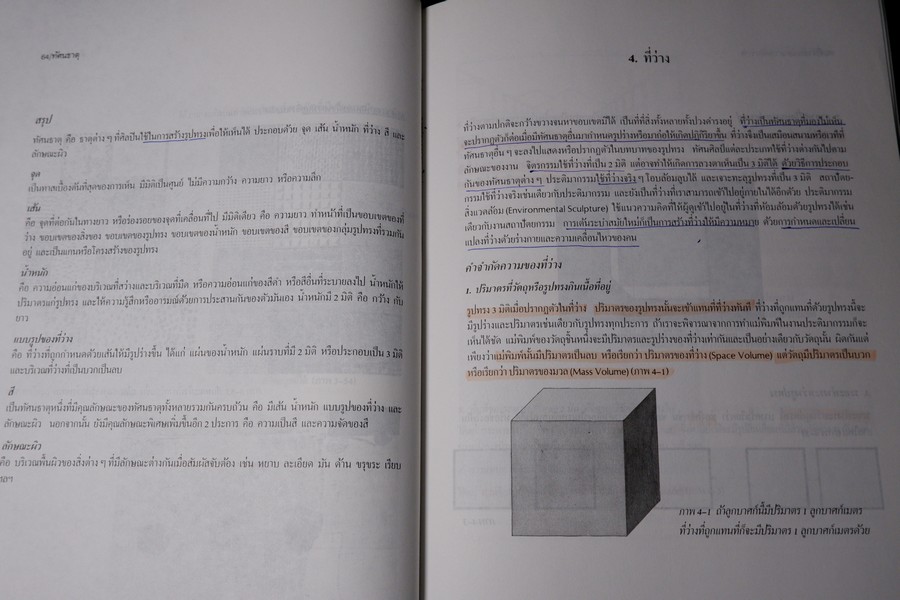 องค์ประกอบของศิลปะ โดย ชลูด นิ่มเสมอ ปี 2544 (มีขีดเขียนเเละไฮไล้ท์ 15 หน้า)