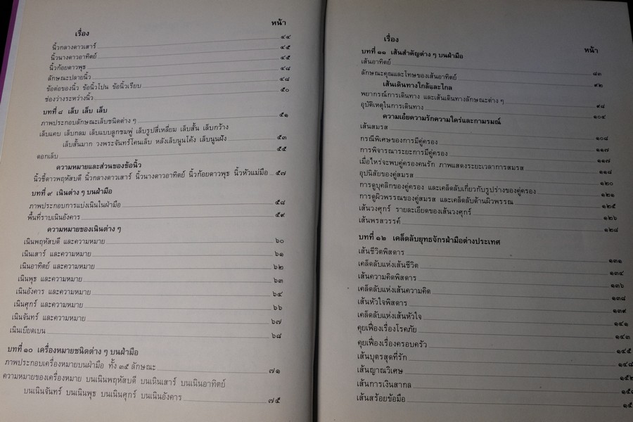 ยุทธฝ่ามือ เรียนด้วยตัวเอง โดย อ.ปริญญา นิ่มประยูร ปกเเข็ง ปี 2533