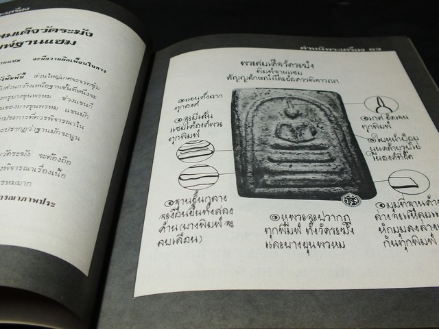 ตำหนิพระเครื่อง 1 เเละ 2 โดย พรจักร จักรานุสรณ์ ปกแข็ง ปี 2522-2523(สอบถาม)