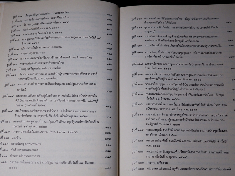 หนังสือชุด สมโภชกรุงรัตนโกสินทร์ 200 ปี พ.ศ.2525 ปกเเข็ง ชุด 10 เล่ม