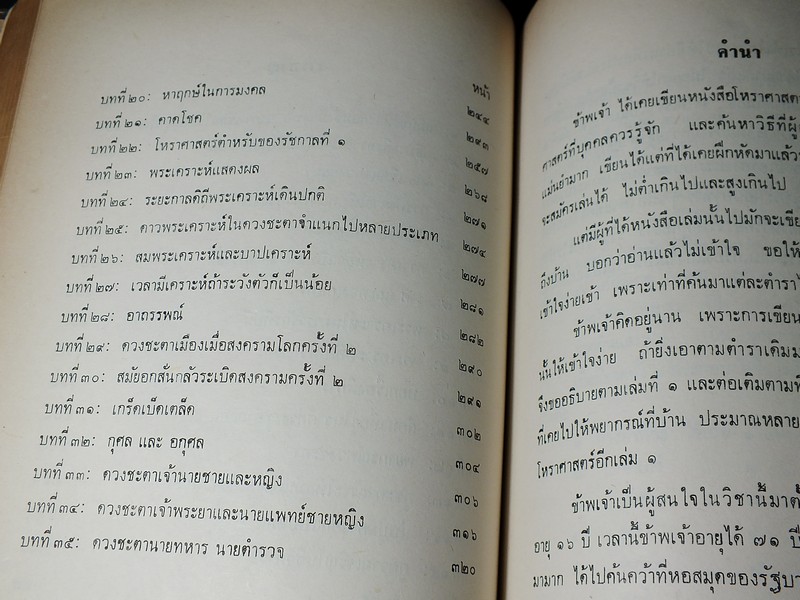 โหราศาสตร์ศึกษาด้วยตนเอง โดย คุณหญิงชิต โภชากร(ชิต มิลินทสูต ) จัดพิมพ์เป็นอนุสรณ์ผู้เเต่ง ปี 2514 (สอบถาม)