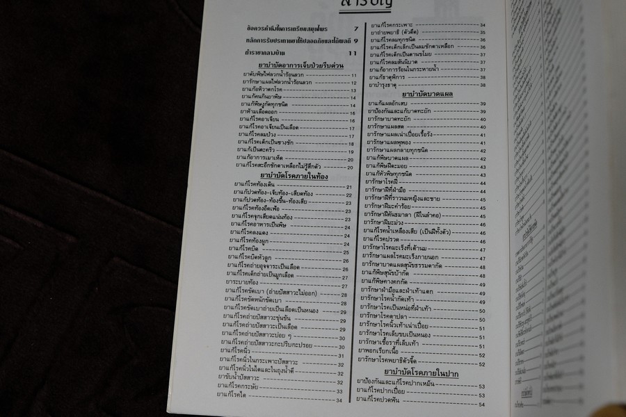 ตู้ยาเเผนโบราณ หนา 176 หน้า (เล่มเล็ก)