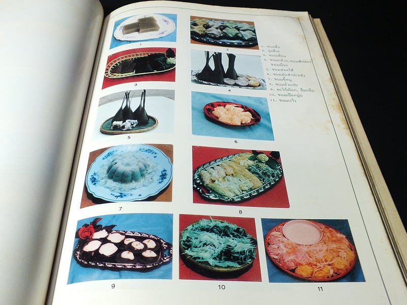 อาหาร-ขนม โดย ทิพาวรรณ เฟื่องเรือง