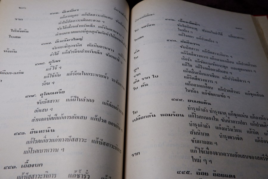 ตำราเภสัชศึกษา สำหรับผู้ที่ศึษาวิชาเภสัชกรรมเเผนโบราณ โดย อ.เชาว์ กสิพันธุ์ ปกแข็ง ปี 2523