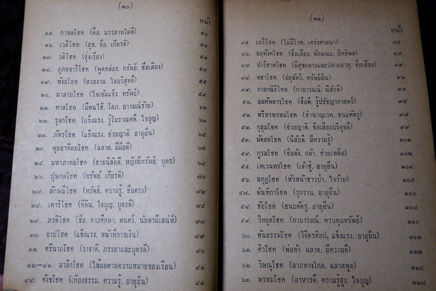 คัมภีร์ไตรศตโชคมัญชริ(สามร้อยโชคสำคัญ) รวบรวมโดย รัตน์ เเละศิวะ นามะสนธิ ปกแข็ง ปี 2507 (พรีออเดอร์-สอบถาม)