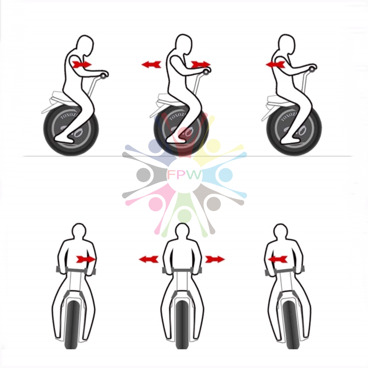 มอเตอร์ไซค์ไฟฟ้า