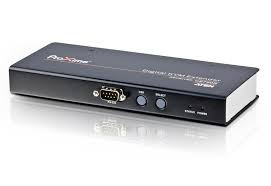 ATEN CE790R: Digital KVM Extender CE790 Receiver Unit