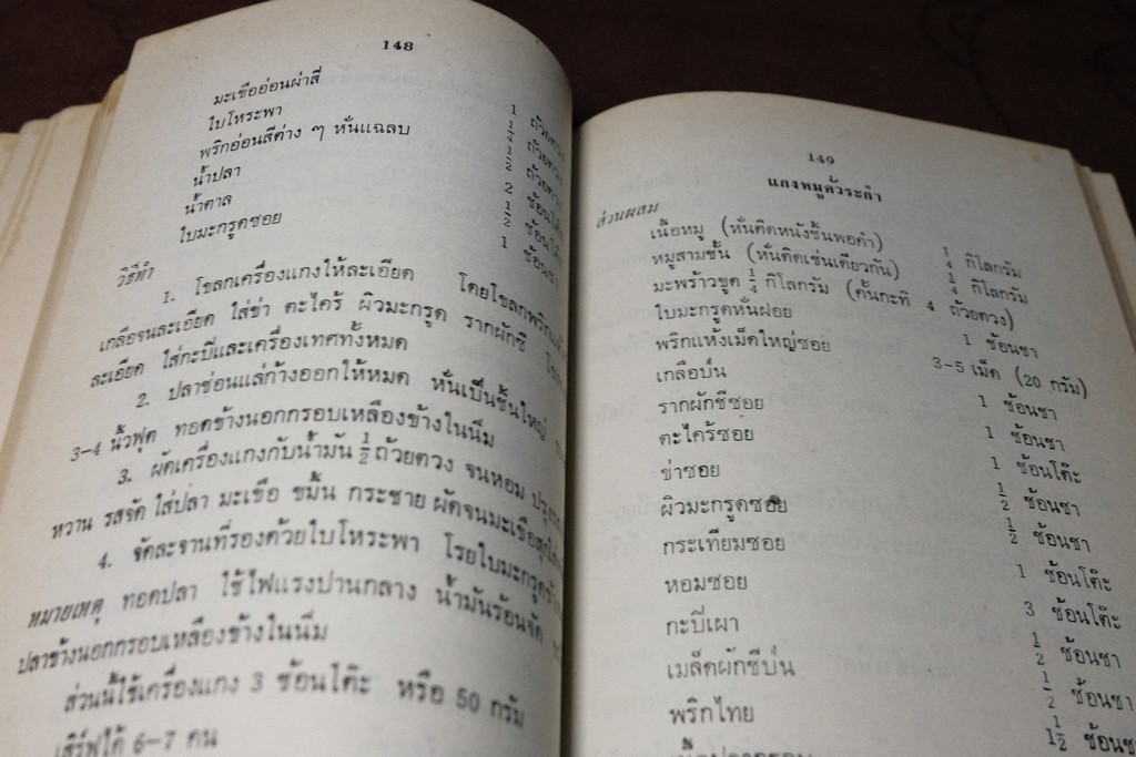 อาหารเเละขนมไทย โดย จรรยา สุบรรณ์ เล่ม 1 เเละ 2 (เล่มเล็ก)