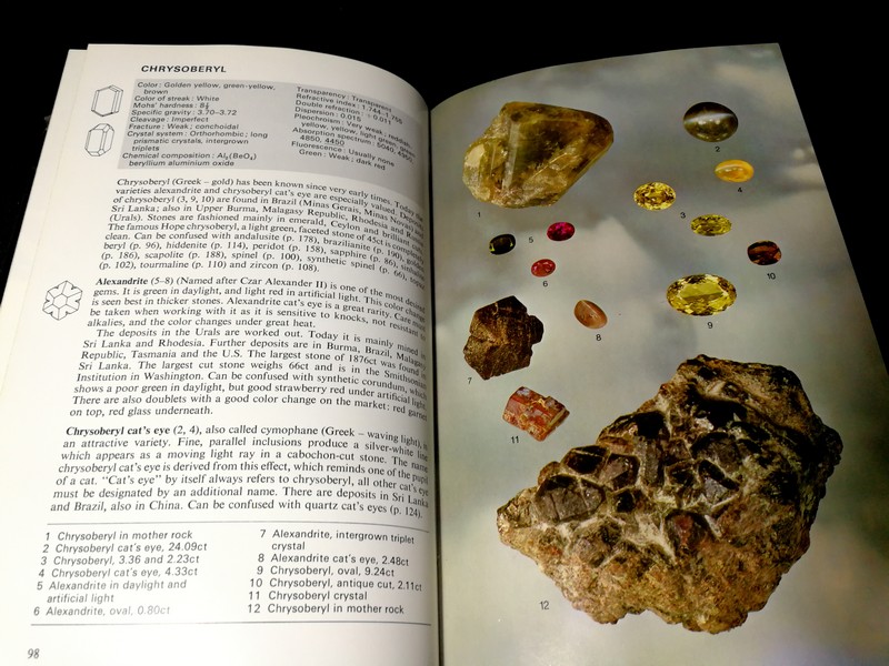 GEMSTONES of the world by walter schumann ปกแข็ง 256 หน้า ปี 1984