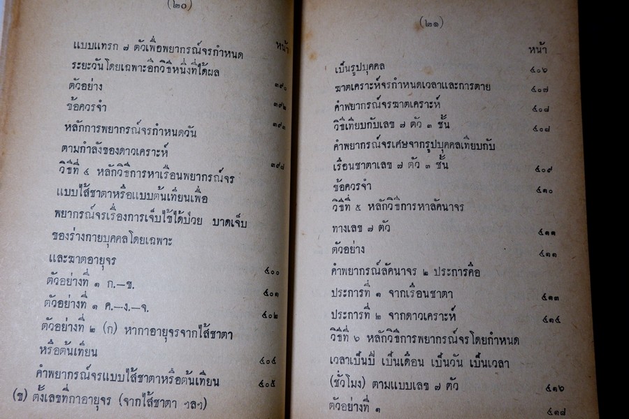 ตำราเลข 7 ตัวเเเบบพิศดาร (คัมภีร์มหาสัตตเลข) พยากรณ์จรกำหนดเวลาได้ โดย สำราญ สมุทวนิช ปกแข็ง ปี 2511 (สอบถาม)