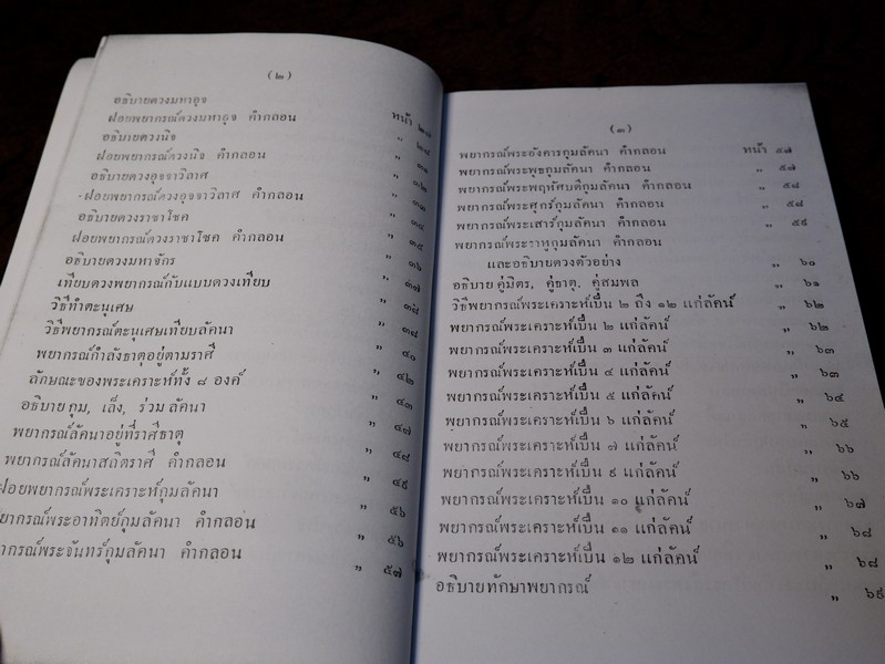 พรหมลิขิต โหราศาสตร์ โดย ผล อนันฑปิ่น