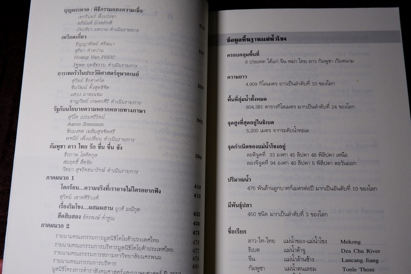 เเม่น้ำโขง ณ นครพนม /ชาญวิทย์ เกษตรศิริ -อัครพงษ์ ค่ำคูณ บรรณาธิการ The Mekong River na Nakhon Phanom