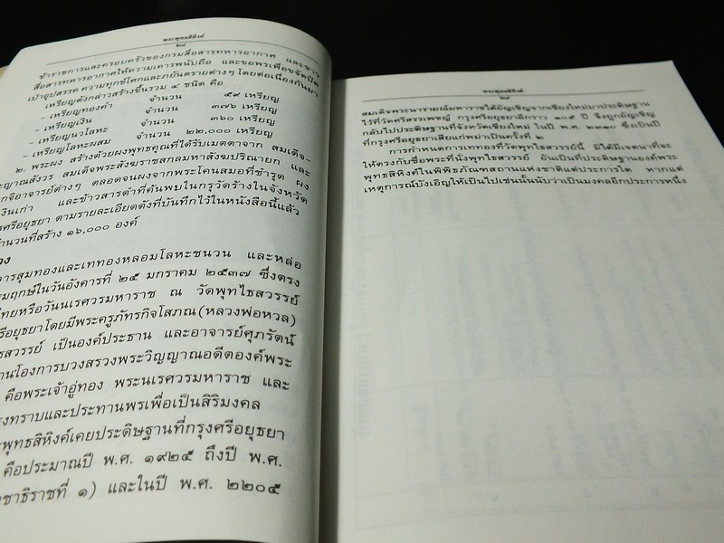 พิธีการสร้างเเละพุทธาภิเษก พระพุทธสิหิงค์จำลอง พระเครื่องพระพุทธสิหิงค์ พร้อมด้วยตำนาน โดย กรมสื่อสารทหารอากาศ ปี 2537