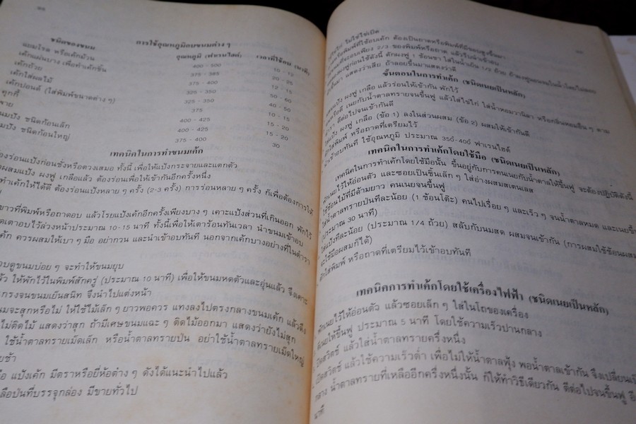 อาหาร-ขนม โดย อ.เสริมพร สาครพันธุ์ ปี 2528