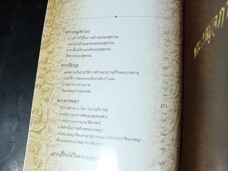 ปทานุกรมพระเครื่อง ชุด เบญจภาคี โดย อรรคเดช กฤษณะดิลก หนา 216 หน้า ปี 2546