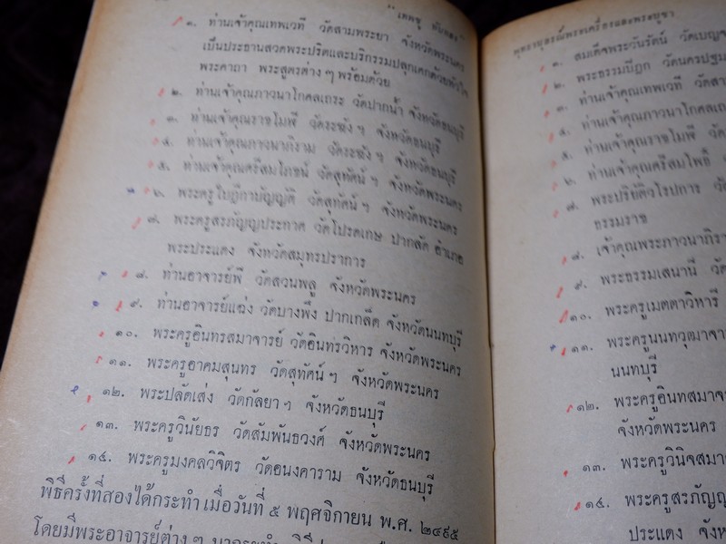 พุทธานุสรณ์ พระเครื่องเเละพระบูชา โดย เทพชู ทับทอง ปี 2512