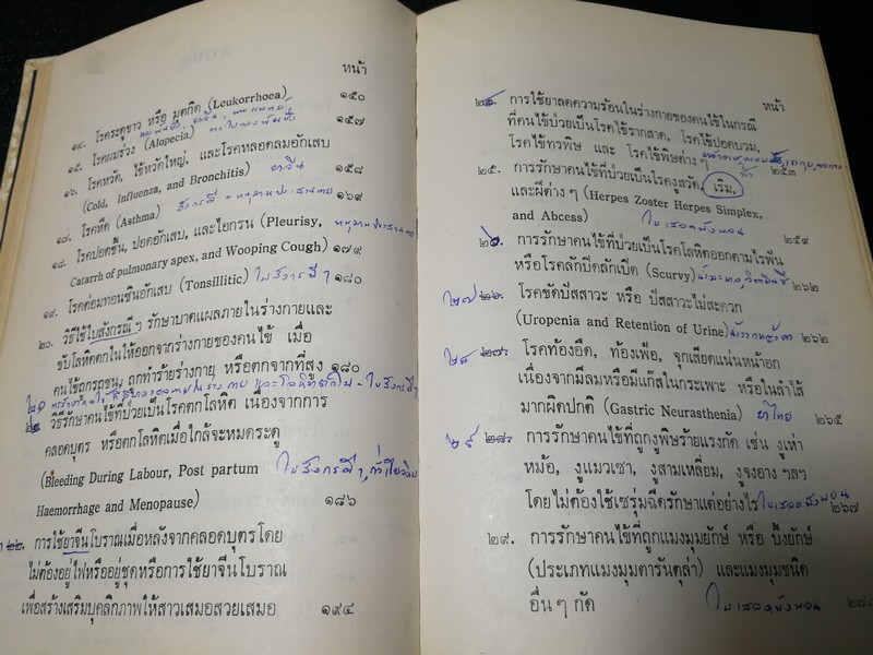 คู่มือยาสมุนไพร เเละโรคประเทศเขตร้อน เเละวิธีบำบัดรักษา โดย พตอ ชลอ อุทกภาชน์ ปกแข็ง ปี 2522