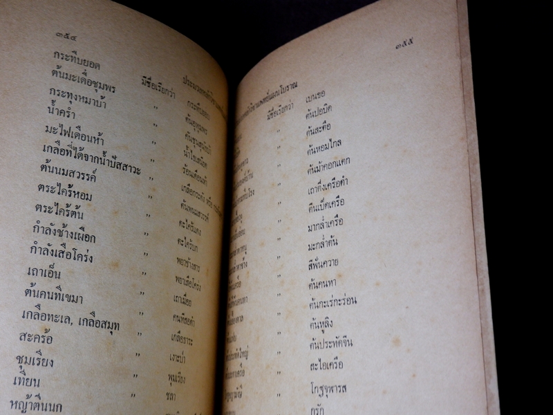 ประมวลหลักวิชาเเพทย์เเผนโบราณ ของ ร.ร.เเพทย์เเผนโบราณ วัดพระเชตุพน