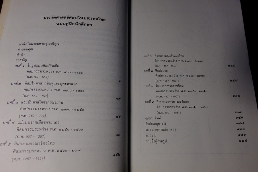 ประวัติศาสตร์ศิลปในประเทศไทย ฉบับคู่มือนักศึกษา โดย พิริยะ ไกรฤกษ์ ปี 2528 (สอบถาม)