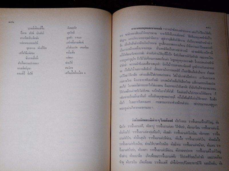 เวชศึกษา เเพทย์เเผนโบราณ ยาไทยเเผนโบราณ โดย พระยาพิศณุประสาทเวช (อนุสรณ์ คุณเเม่ทรัพย์ ถาวรเดช)