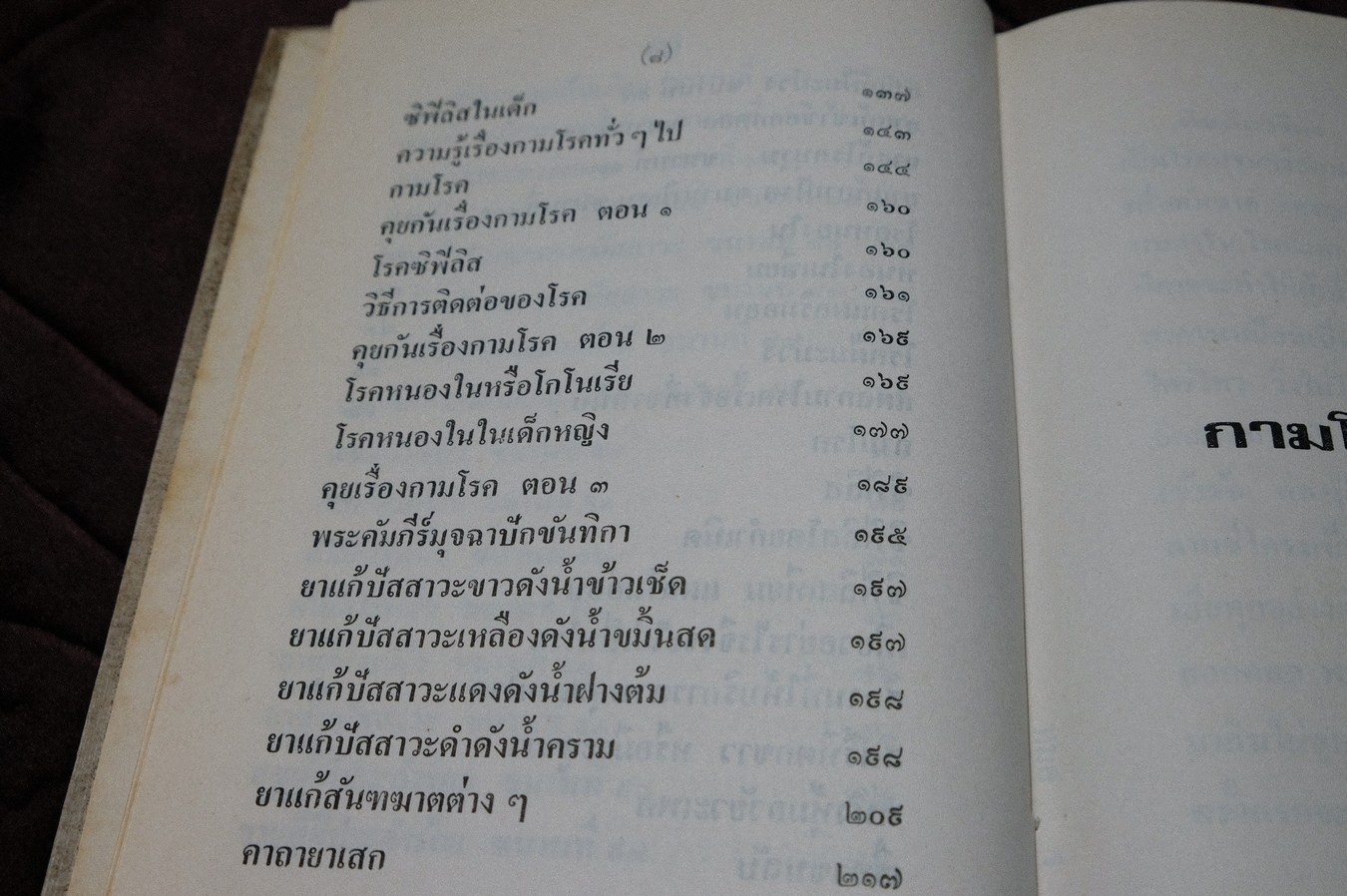 ตำรา กามโรคประยุกต์ โดย หมอนคร บางยี่ขัน เเละ อ.เชาวน์ กสิพันธุ์ ปกเเข็ง ปี 2524