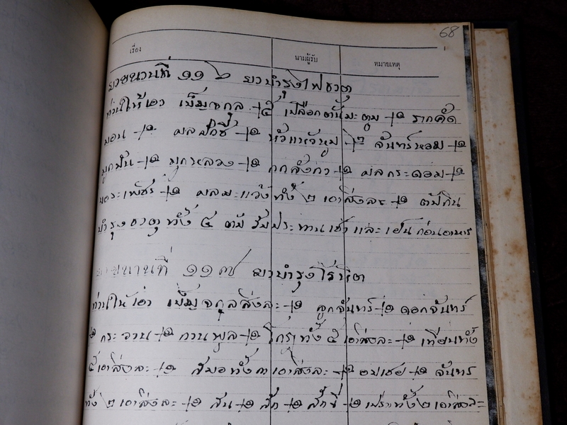 ตำรายาไทยเเผนโบราณ เขียนด้วยลายมือ เล่ม 2 ของ ลพ.อินทร์ เเละ พระอาจารย์นิยม วัดเขาตะเครา จ.เพชรบุรี (Pre-Order สอบถาม)