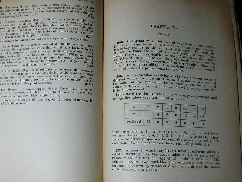 A School Arithmetic by H.S.HALL & F.H.STEVENS ปกแข็ง 550 หน้า ปี 1959