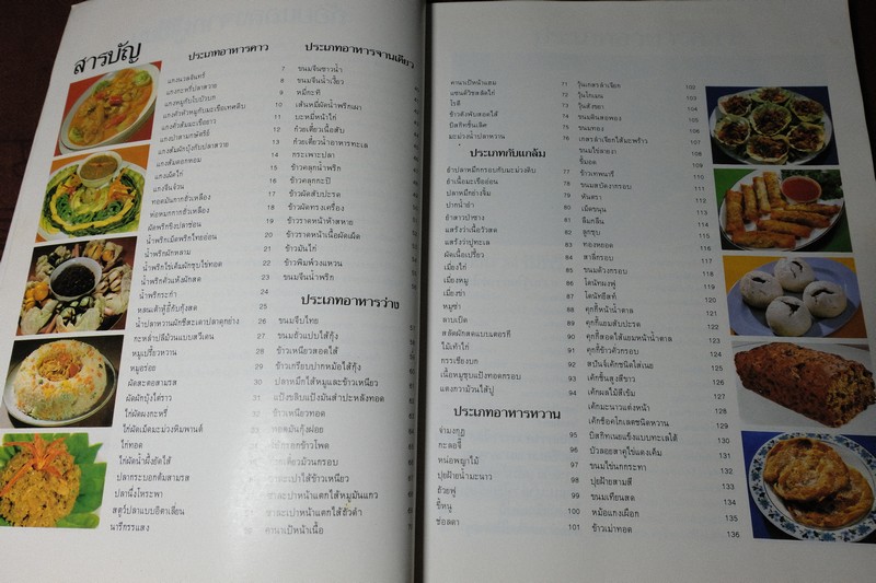 ตำรับอาหาร ชุดที่ 1 โดย อ.จรรยา สุบรรณ์ หนา 192 หน้า