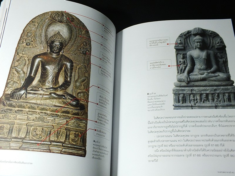 ศิลปะไทย ภายใต้เเรงบันดาลใจจาก ศิลปะอินเดียเเบบปาละ โดย ร.ศ.ดร..เชษฐ์ ติงสัญชลี
