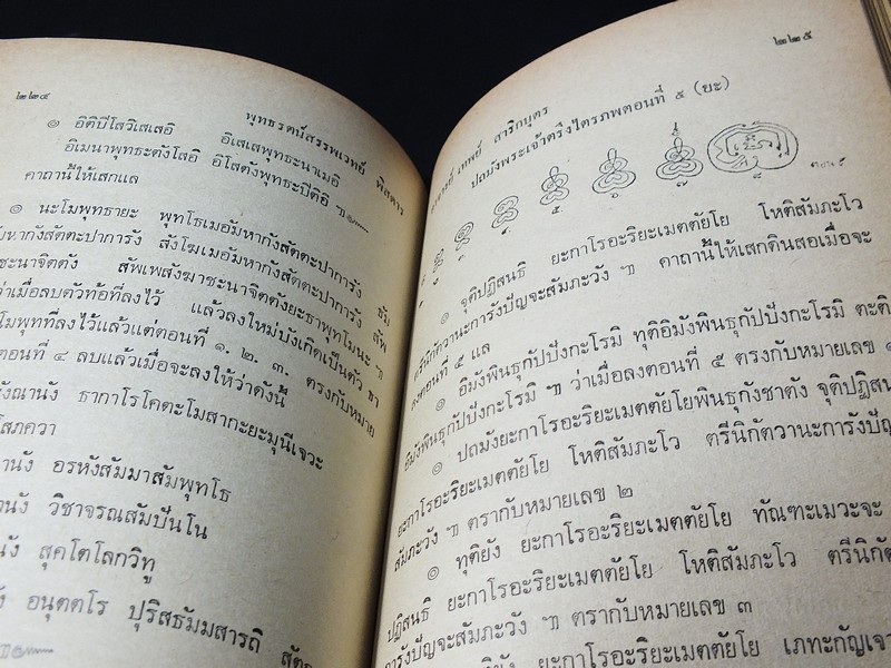 พุทธรัตน์สรรพเวทย์พิศดาร โดย อ.เทพย์ สาริกบุตร ปี 2520 (Pre-Order สอบถาม)