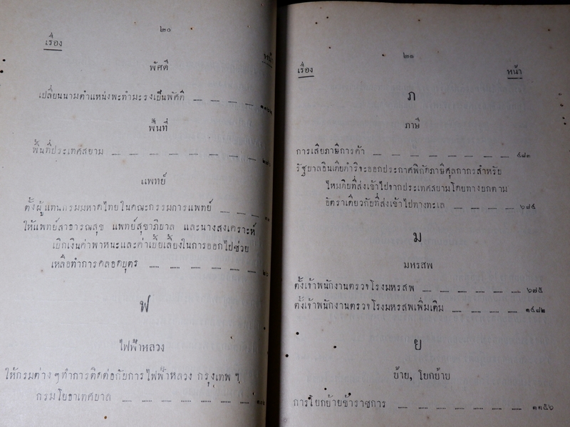 เทศาภิบาล เล่ม 34 ของกระทรวงมหาดไทย ปกเเข็ง 1581 หน้า ปี 2477 (Pre-Order สอบถาม)