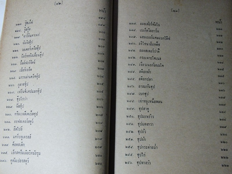 อาหาร ตำรับสุวรรณา ศรีเพ็ญ ปกแข็ง 576 หน้า ปี 2506