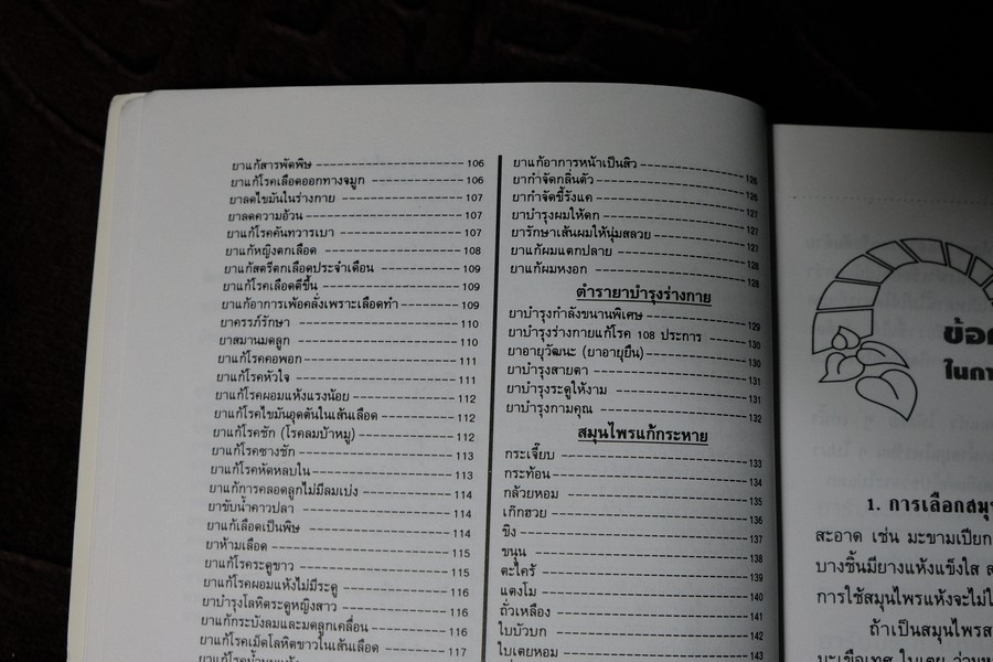 ตู้ยาเเผนโบราณ หนา 176 หน้า (เล่มเล็ก)