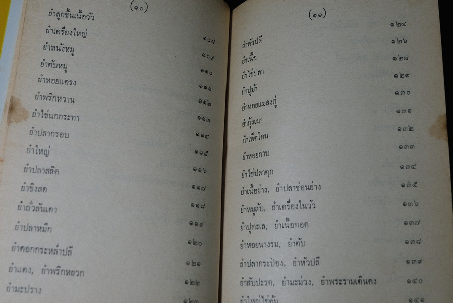 กับเเกล้มเหล้า (ตำราทำอาหารเเกล้มเหล้ารสเด็ด ) โดย จินตนา สุธีรพงศ์ ปกแข็ง