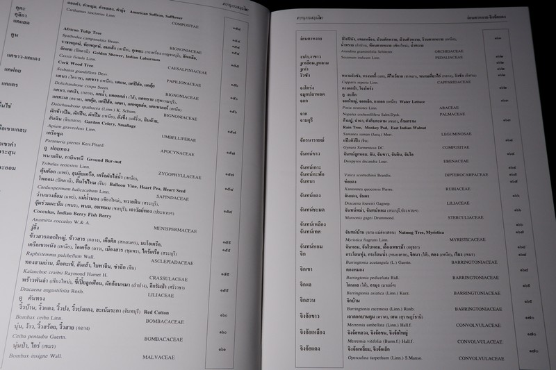 สารานุกรมสมุนไพร รวมหลักเภสัชกรรมไทย โดย วุฒิ วุฒิธรรมเวช ปกแข็ง พิมพ์ 1000 เล่ม ปี 2540