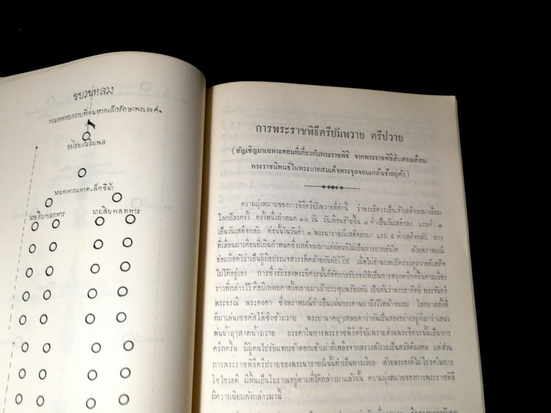 พระยายืนชิงช้า พ.ศ.2460 (จัดพิมพ์เป็นอนุสรณ์ พลเอก เจ้าพระยาบดินทรเดชานุชิต เเย้ม ณ นคร) ปี 2505